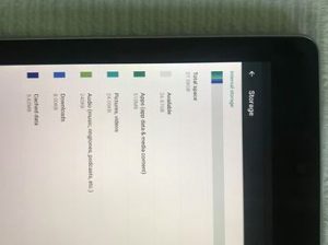 Asus Nexus 7 Tablet for sale