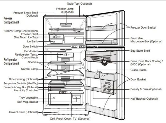 LG Refrigerator