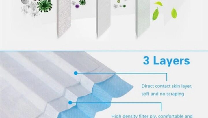 Disposable Face Mask Surgical