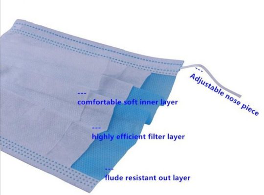 Disposable Face Mask Surgical