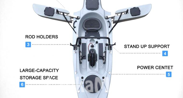 Motorized Kayak – X- Press
