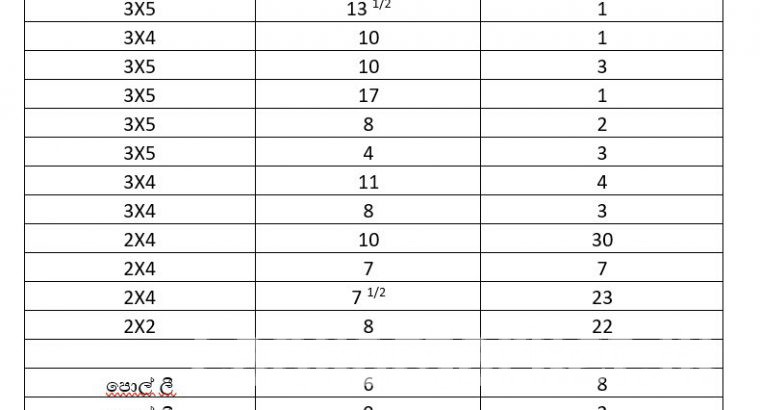 Used Wood for roofing