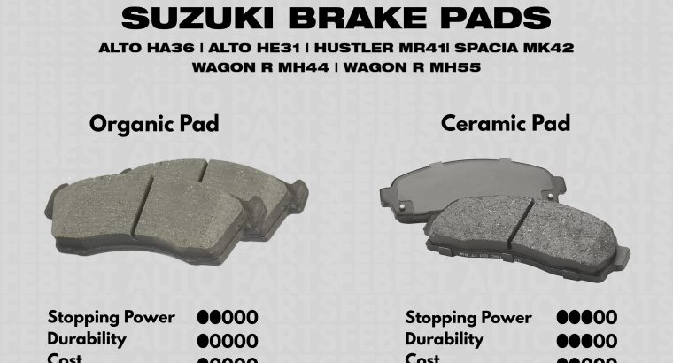 Suzuki Wagon R Brake Pad