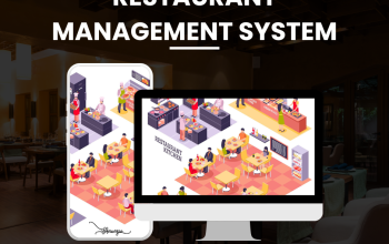 Anunzio Restaurant Management System