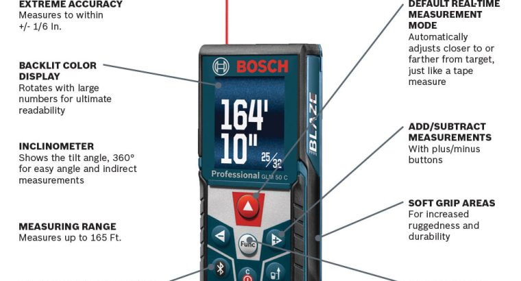 Explore Precision with Bosch Laser Distance Meters