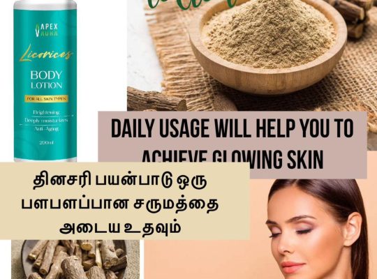 Licorices Body Lotion and Licorices Face Cream