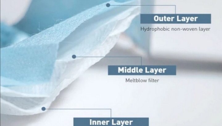 Shop Display Cupbord & Display wall Bord for sale