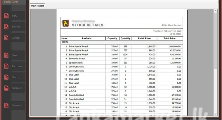 Commercial Office Space For Lease – Colombo 03 – Kollupitiya