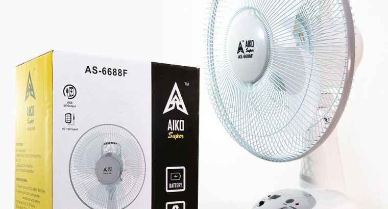 DSLR NIkon Camera with Full Set