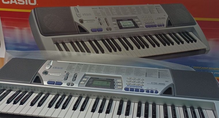 Videography/Youtube Kit ( Sony a6400)