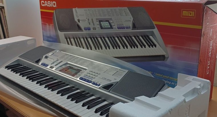 Videography/Youtube Kit ( Sony a6400)