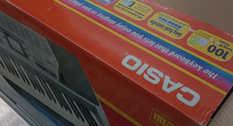 Videography/Youtube Kit ( Sony a6400)