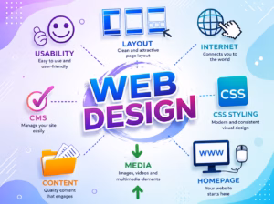 WEBSITE DESIGN & DEVELOPMENT